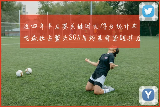 近四年季后赛关键时刻得分统计布伦森独占鳌头SGA与约基奇紧随其后